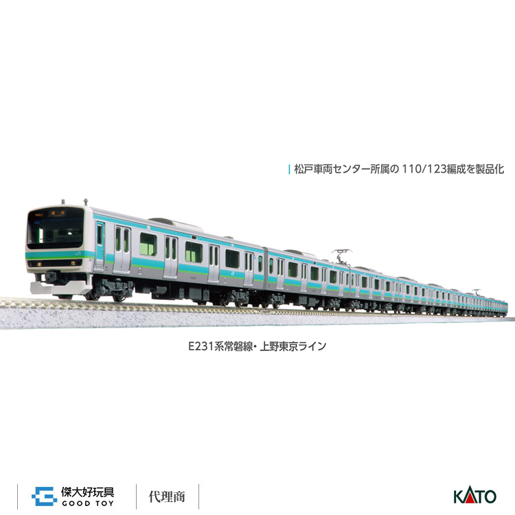 KATO 10-2029 電車 E231 E231系 常磐線・上野東京線 增結 (4輛)