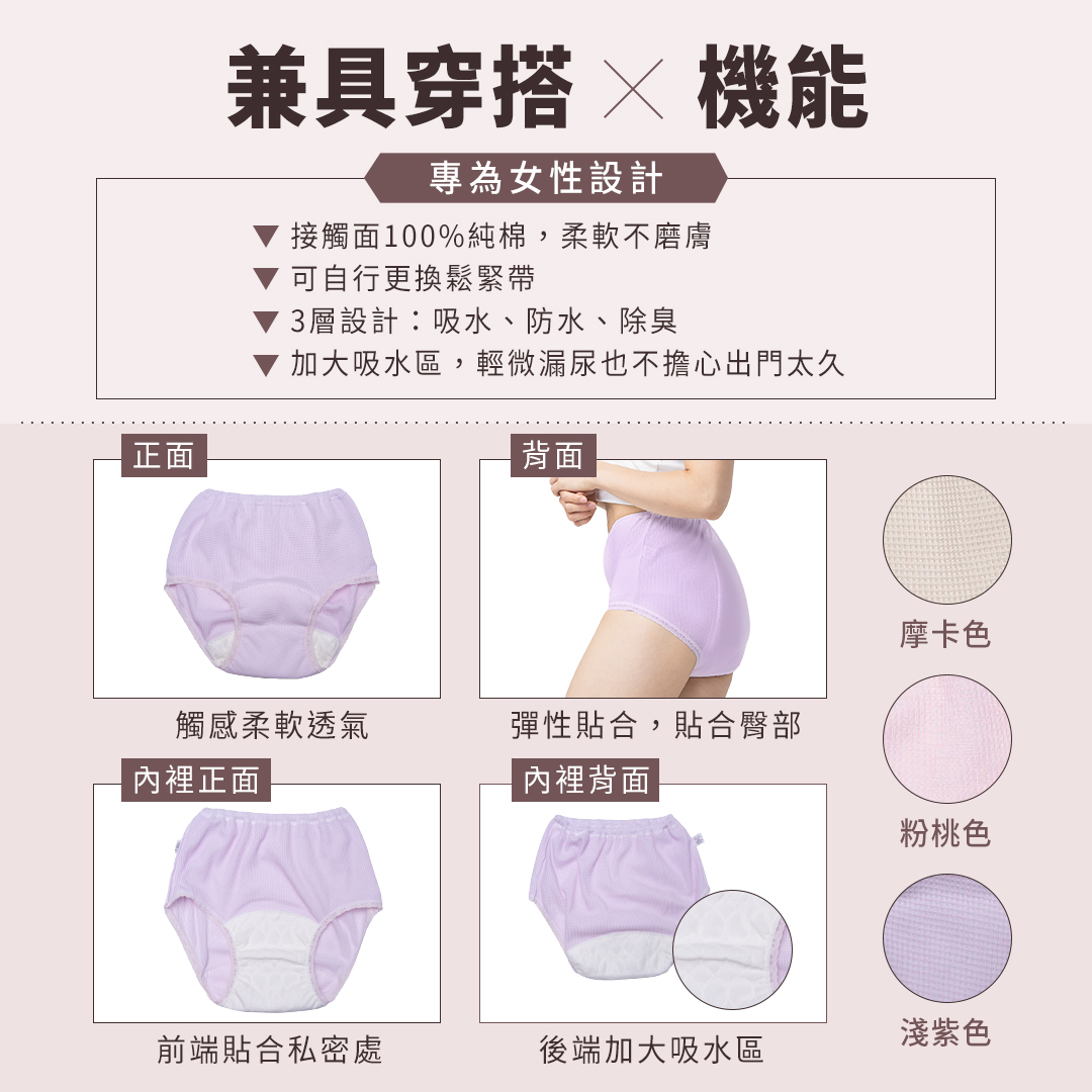兼具穿搭、機能,防漏尿內褲,快速吸收露出的尿液,觸感柔軟,彈性貼合臀部。
