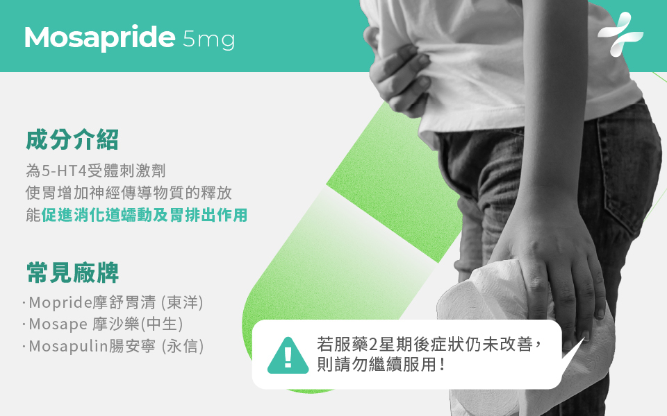 Mosapride 基本藥品須知