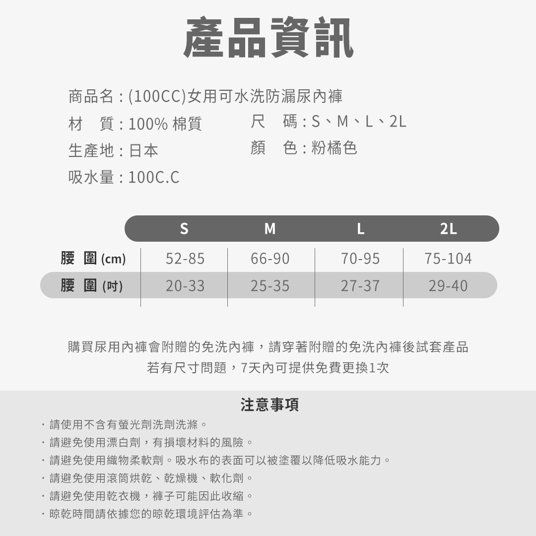 日本製造可水洗防漏尿內褲,可吸收100c.c尿液,適合漏尿嚴重但還沒有到失禁的患者。