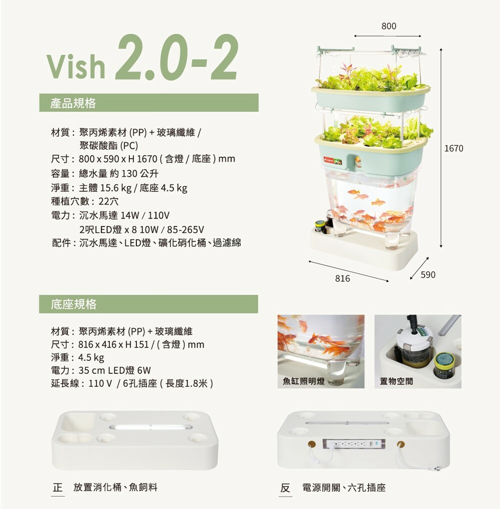 Lagoon Vish 魚菜共生系統產品型號展示，提供多層配置滿足不同家庭需求