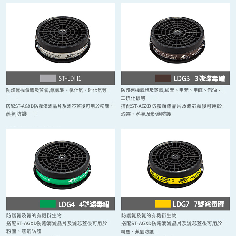 附發票｜LDG 濾毒罐系列｜椰殼活性碳 各式濾毒罐 濾毒 LDG3、LDG4、LDG7