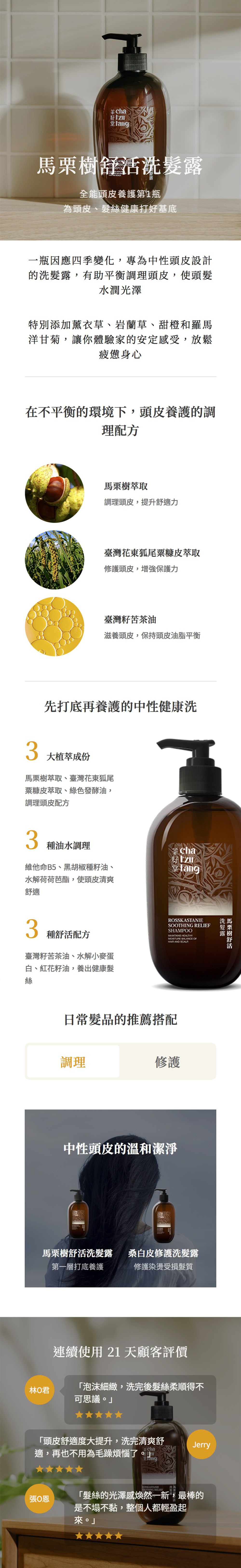 茶Cha籽 洗髮露全能頭皮養護第1瓶為頭皮、髮絲健康打好基底一瓶因應四季變化,專為中性頭皮設計的洗髮露,有助平衡調理頭皮,使頭髮水潤光澤特別添加薰衣草、岩蘭草、甜橙和羅馬洋甘菊,讓你體驗家的安定感受,放鬆疲憊身心在不平衡的環境下,頭皮養護的調理配方馬萃取調理頭皮,提升舒適力臺灣花東狐尾粟皮萃取修護頭皮,增強保護力臺灣籽苦茶油滋養頭皮,保持頭皮油脂平衡先打底再養護的中性健康洗3大植萃成份馬栗樹萃取、臺灣花東狐尾粟糠皮萃取、綠色發酵油,調理頭皮配方3種油水調理cha籽 維他命B5、黑胡椒種籽油、水解荷荷芭酯,使頭皮清爽舒適3種舒活配方臺灣籽苦茶油、水解小麥蛋白、紅花籽油,養出健康髮絲RSSKASTANIESOOTHING RELIEFSHAMPOO    AND 日常髮品的推薦搭配調理修護中性頭皮的溫和潔淨馬栗樹舒活洗髮露 桑白皮修護洗髮露林君第一層打底養護修護染燙受損髮質連續使用21 天顧客評價「泡沫細緻,洗完後髮絲柔順得不可思議。」「頭皮舒適度大提升,洗完清爽舒cha適,再也不用為毛躁煩惱了。」張O恩馬栗樹舒活JerryROSSKASTANIESOOTHING RELIEF洗馬「髮絲的光澤感煥然一新,最棒的是不塌不黏,整個人都輕盈起來。」
