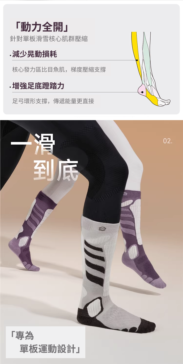【SHANHIGH】美麗諾羊毛滑雪襪(22.8%)_MERINO THERMO-REGULATING SKI SOCKS - 20