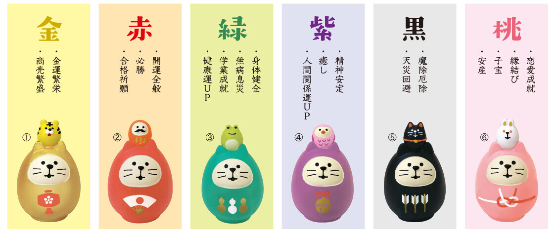 Concombre | 達摩貓貓 公仔