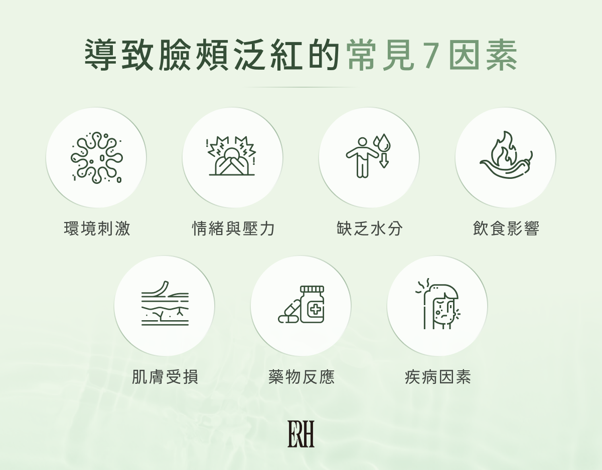導致臉頰泛紅的常見 7 因素