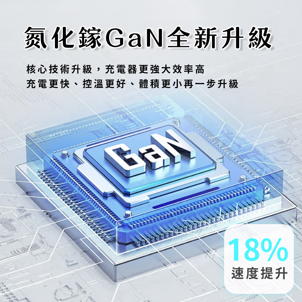 65W GaN氮化鎵充電頭