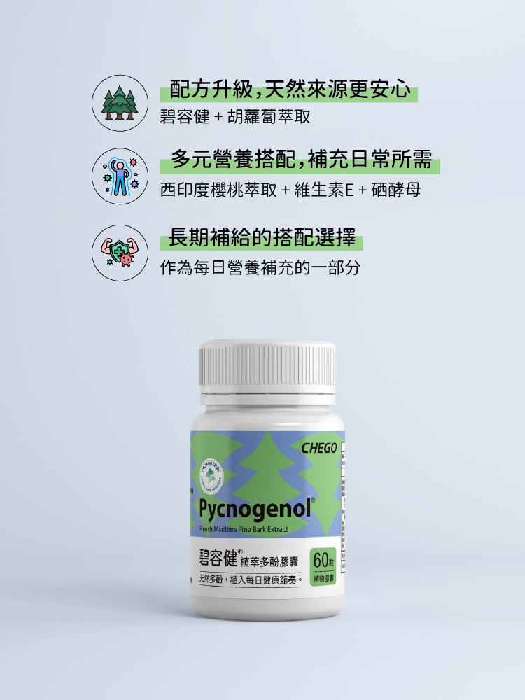 碧容健膠囊成分介紹