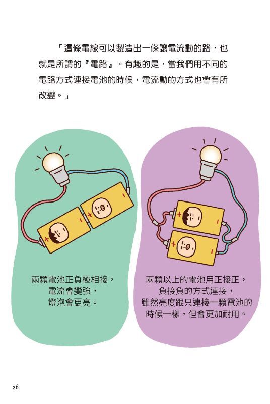 紅衣鼻屎超人5 劈里啪啦流動的電