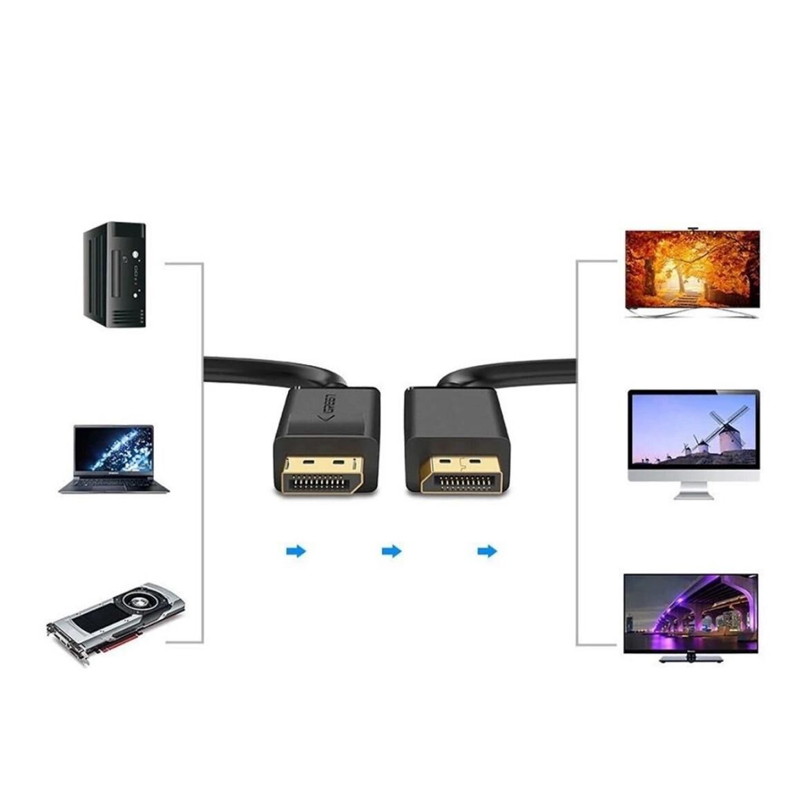 Ugreen DP 轉 金屬頭 音頻延長線 - 1.5/2米_DP102