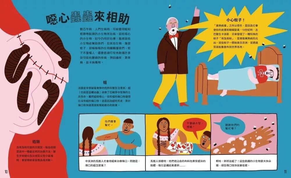 醫療噁歷史｜絕不隱瞞，改變人類的命運！從短命變長壽，暗黑實驗ｘ科學進展的醫學演化史