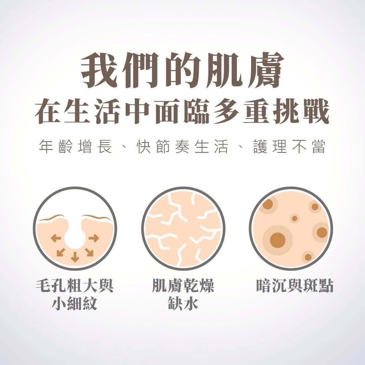 (預購商品) Origreen 源色 頂級護膚乳液系列組 3包組