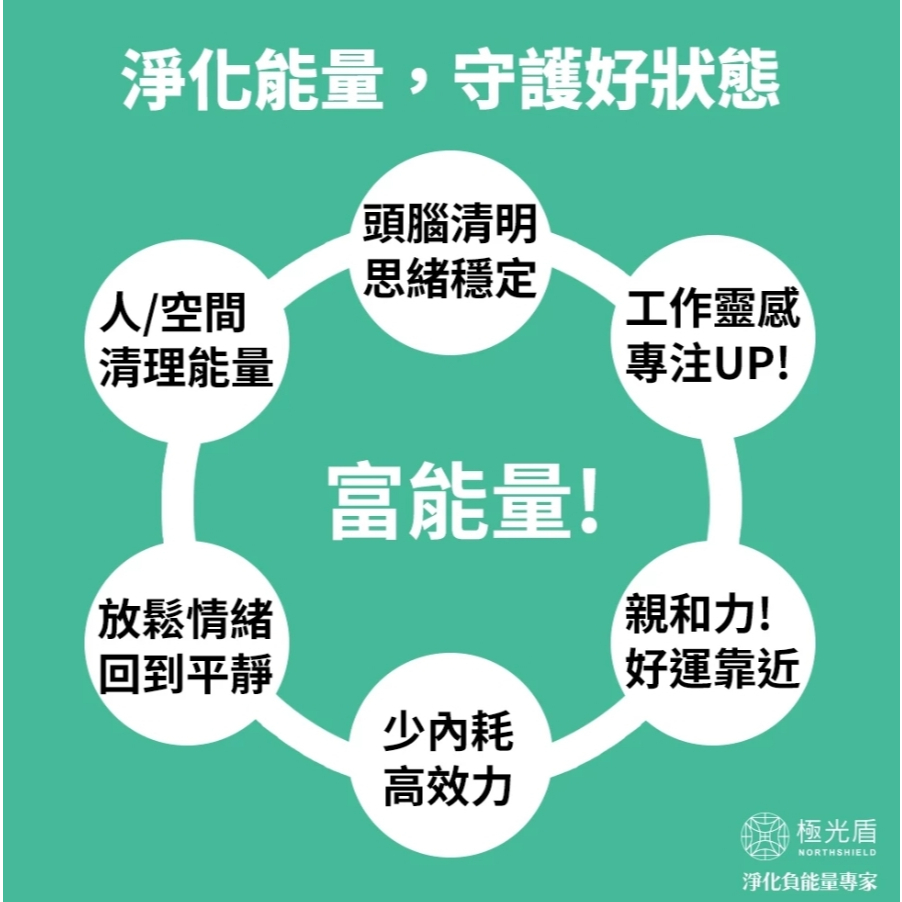 【樂森藥局】極光盾 財氣心香露 60ml 修補漏財 滋養財庫