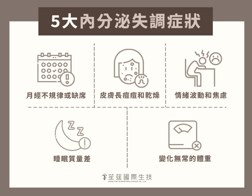 5大內分泌失調症狀