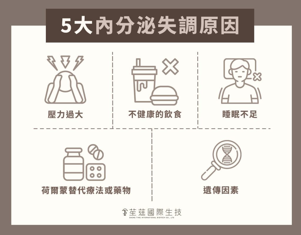 5大內分泌失調的原因