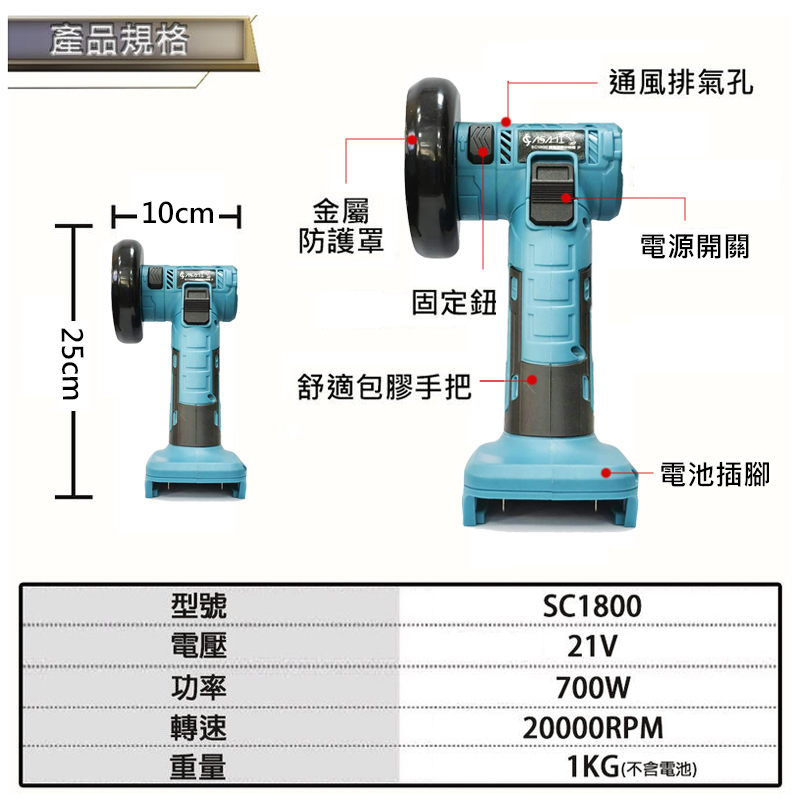 附發票｜SC1800｜無刷砂輪機 18V 鋰電式 電動角磨機 可裝3吋/4吋切片 無碳刷 充電砂輪機