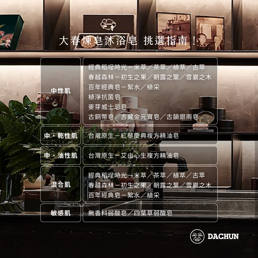 大春煉皂,沐浴皂,潔顏皂,肥皂,香皂,膚質,迷思