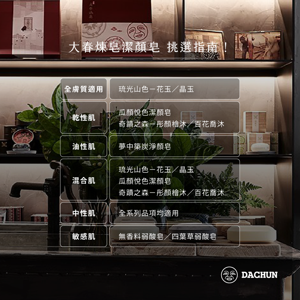 大春煉皂,沐浴皂,潔顏皂,肥皂,香皂,膚質,迷思