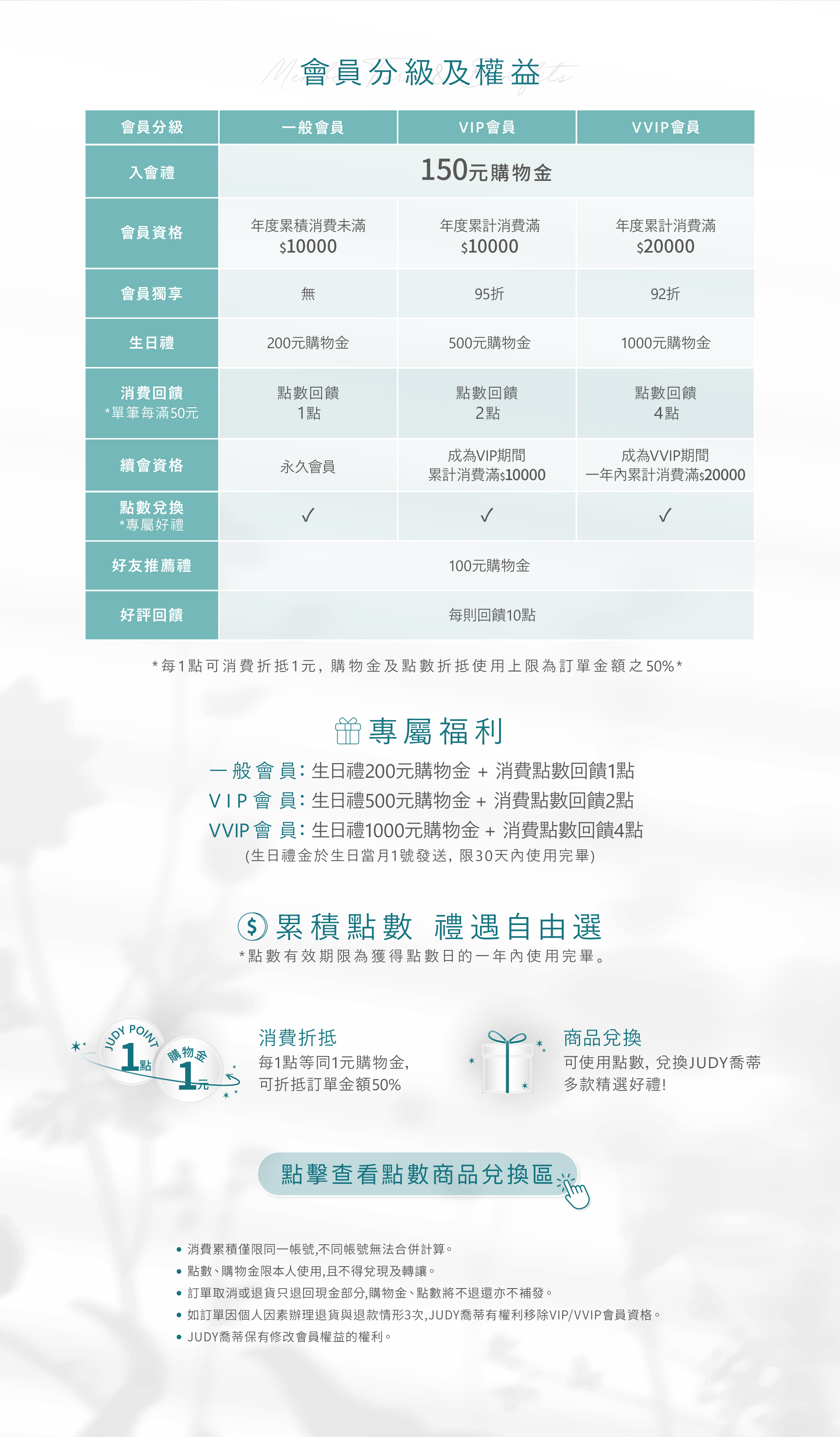專屬會員兌換區