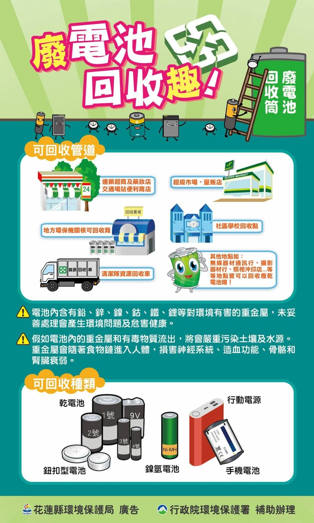 花蓮縣環境保護局廣告-行動電源回收