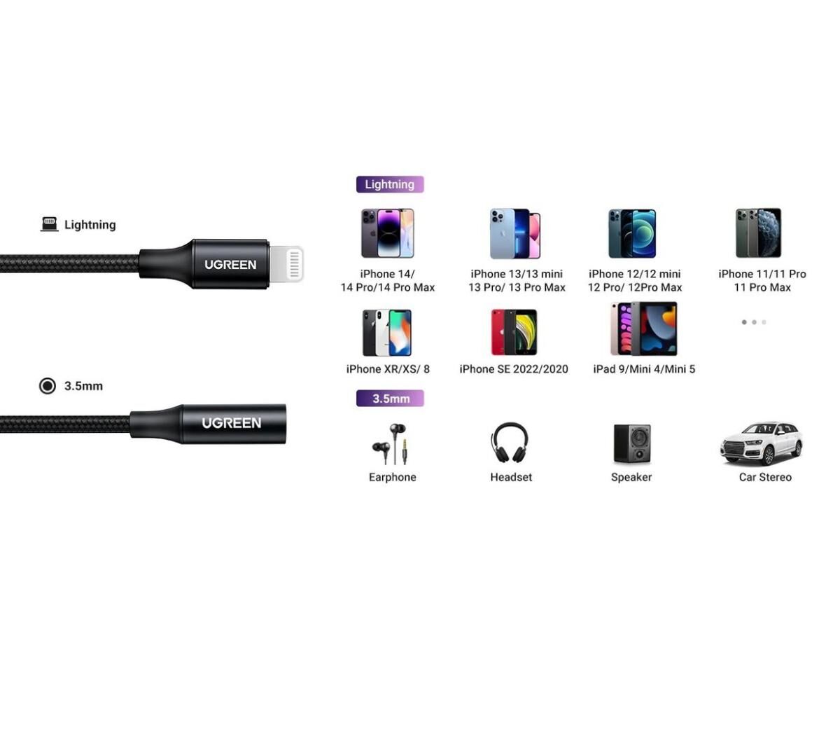 Ugreen Lightning 轉 3.5mm音頻轉接編織線-Mfi -US211-30756