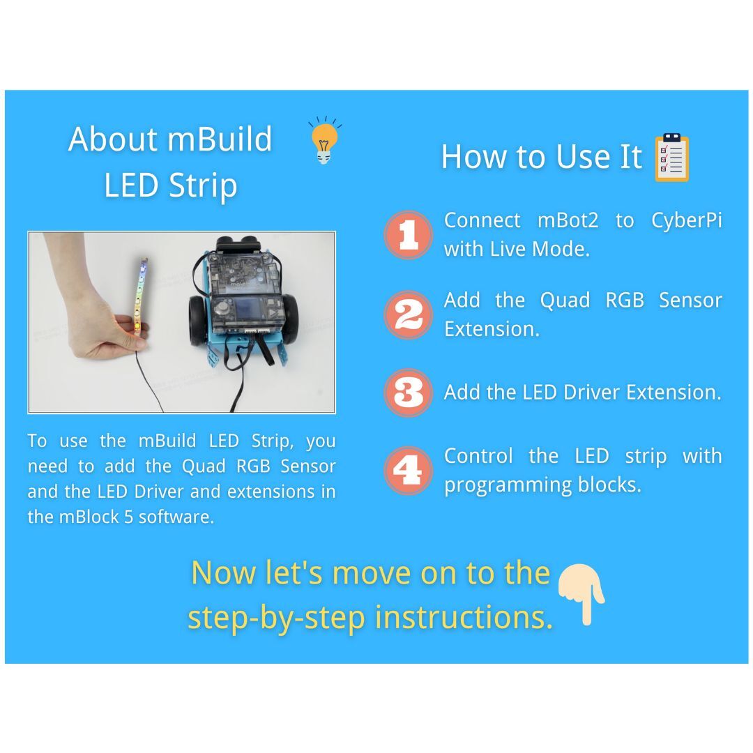 Makeblock mBuild LED 燈條套裝