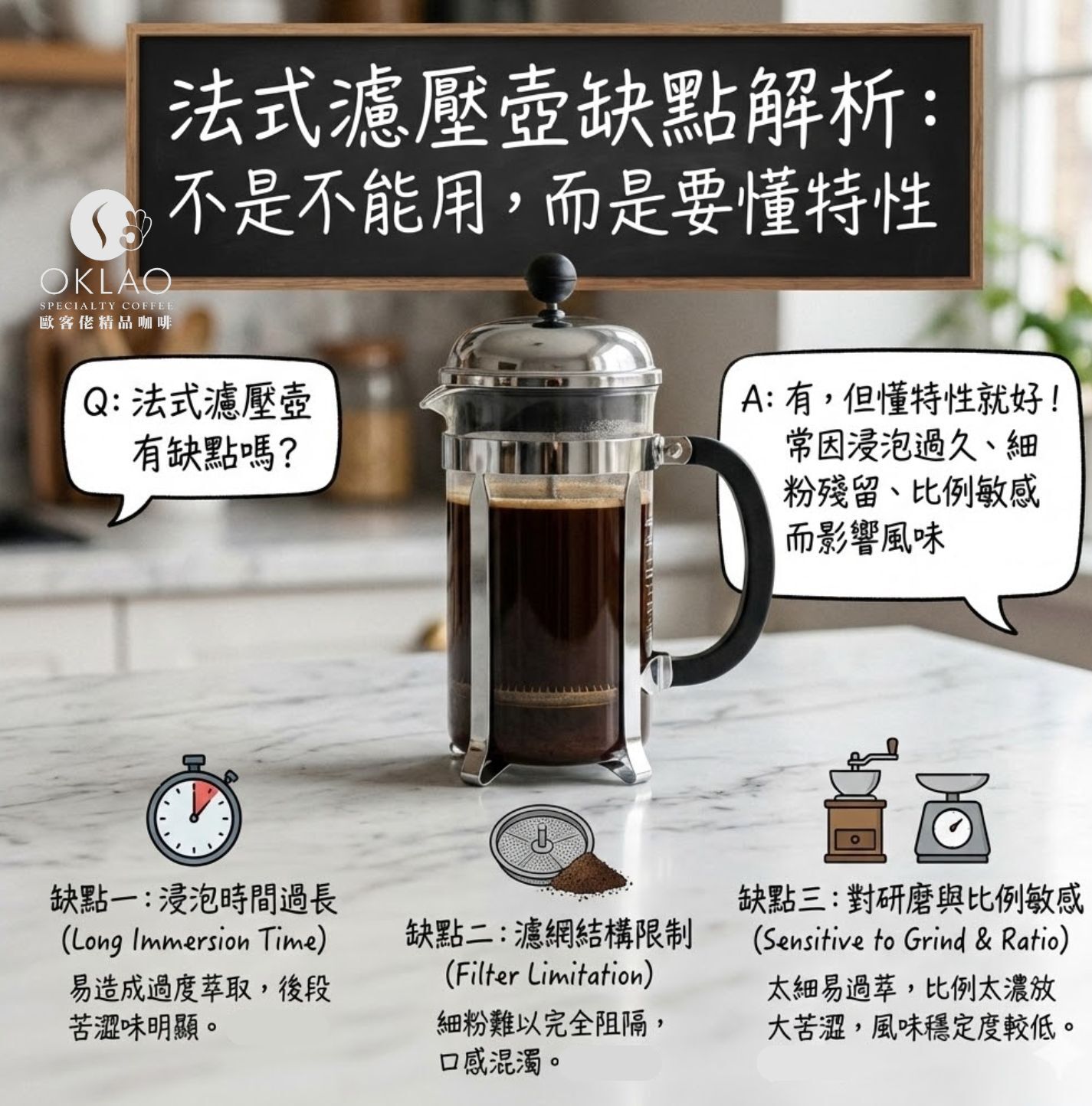 咖啡濾泡原理 濾泡式咖啡泡法 浸泡式咖啡泡法 法式濾壓壺缺點 咖啡沖泡比例 濾泡式咖啡 濾掛 式咖啡泡法 精品咖啡 歐客佬咖啡 濾掛咖啡泡法