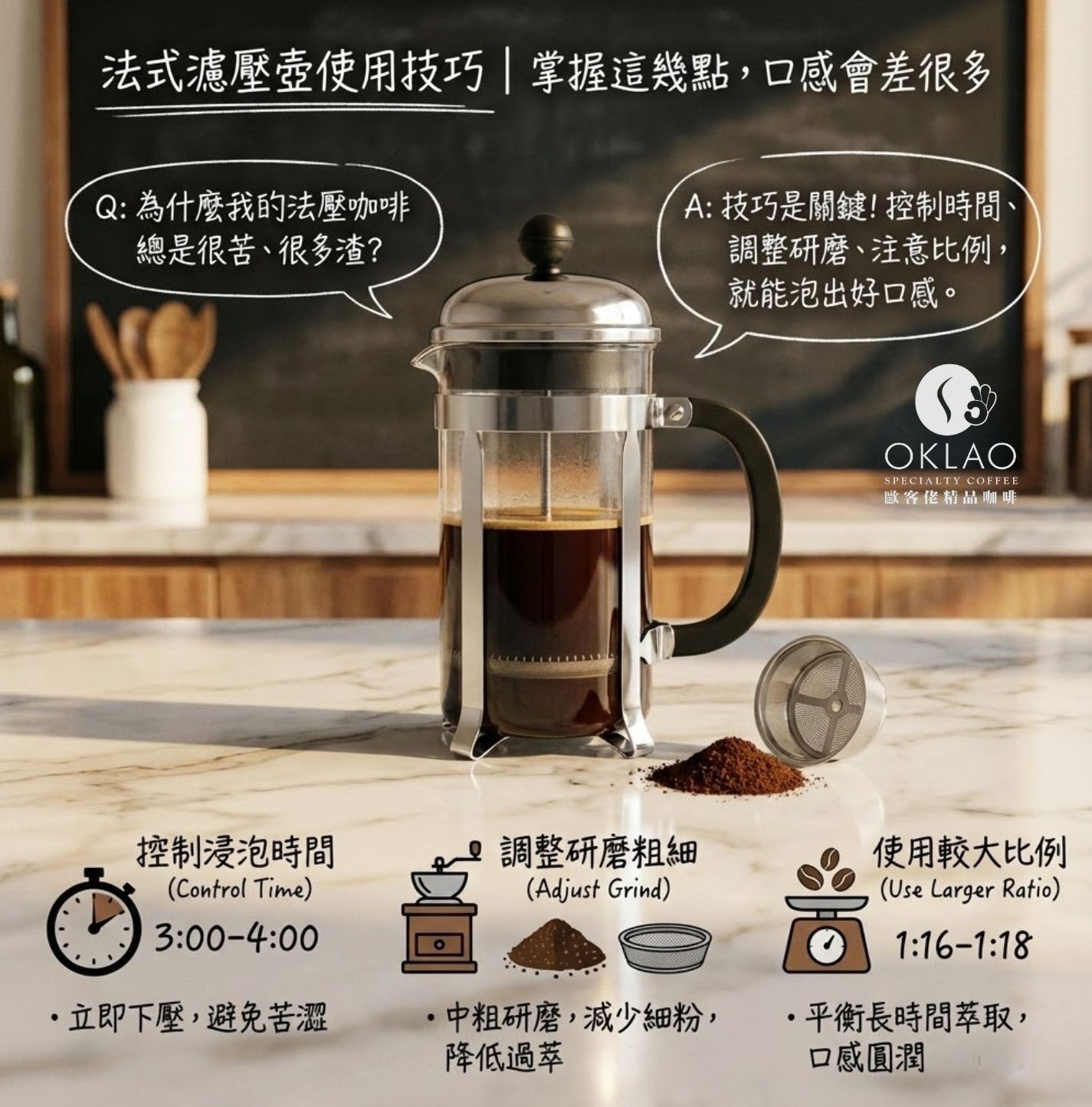 咖啡濾泡原理 濾泡式咖啡泡法 浸泡式咖啡泡法 法式濾壓壺缺點 咖啡沖泡比例 濾泡式咖啡 濾掛 式咖啡泡法 精品咖啡 歐客佬咖啡 濾掛咖啡泡法