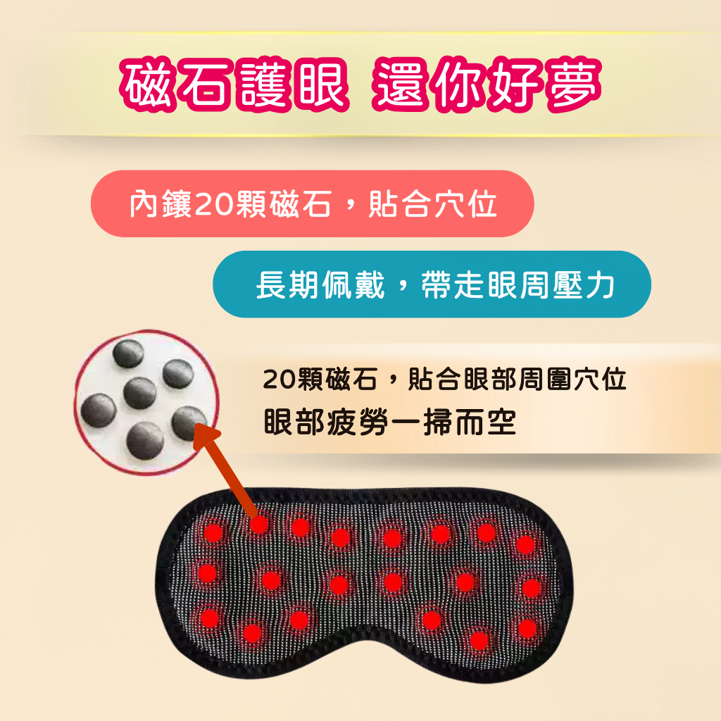 《天祐德》石墨烯免充電❤️遠紅外線太赫茲量子熱灸磁石護眼罩‼️