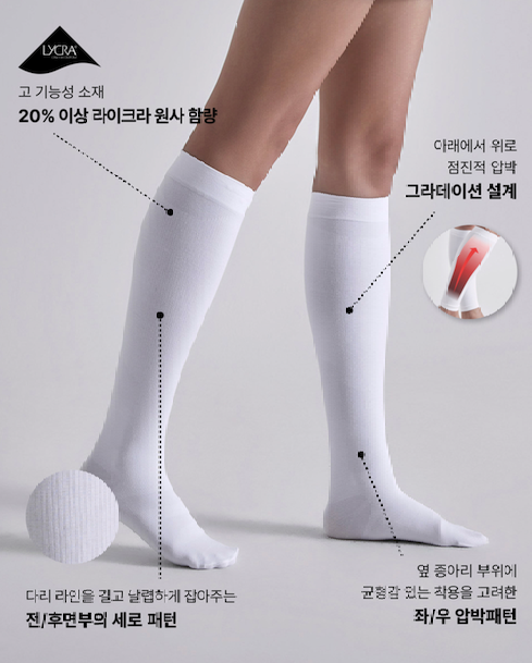 Healish｜醫療認證壓力襪 - 包腳款｜Made in Korea