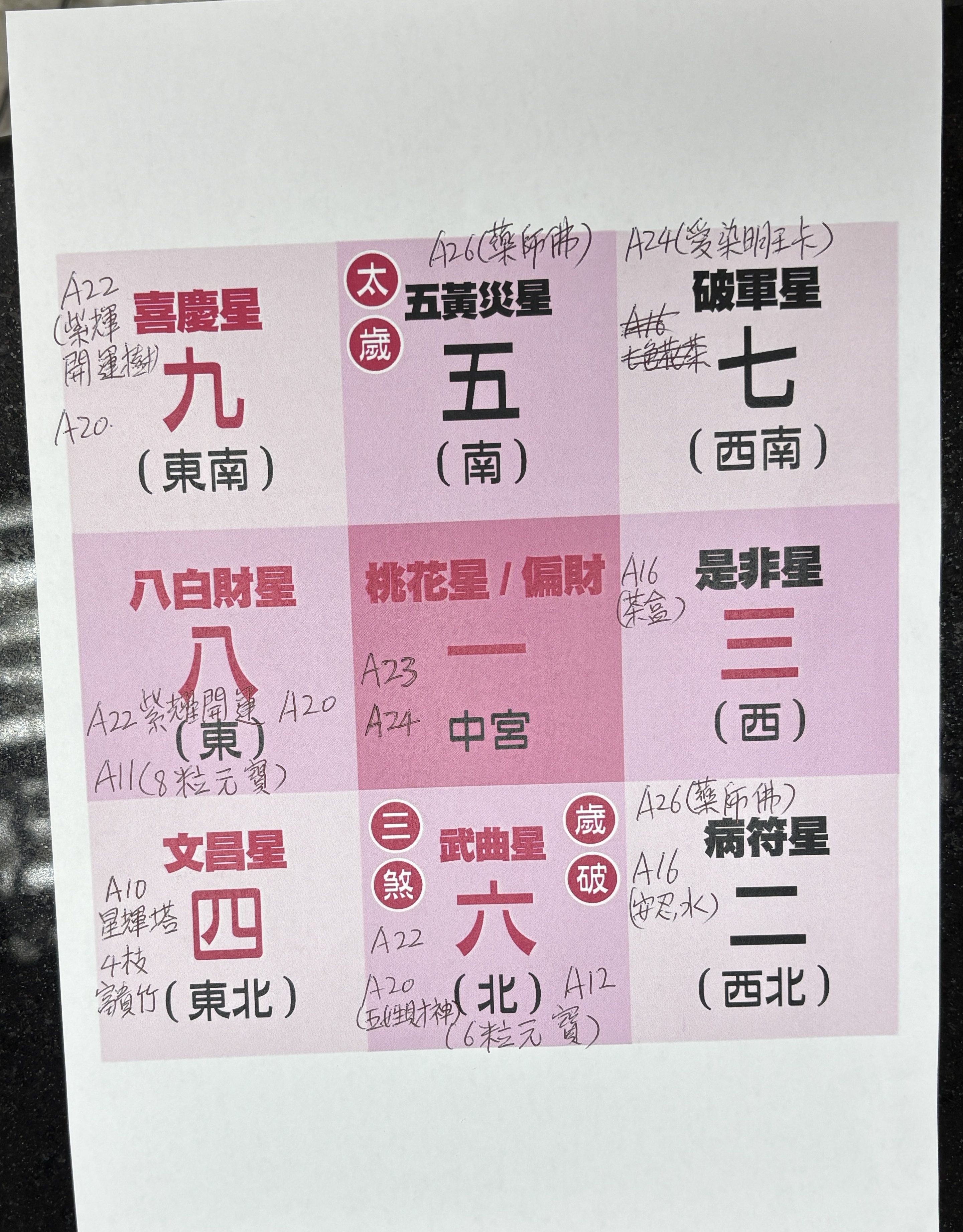 0225YKT15-碧霞師傅YKT-七色花茶/SEVEN BLOSSOMS TEA (18Packs＋2 Shower Bags) 送安隱水杯+六帝錢 (A15)