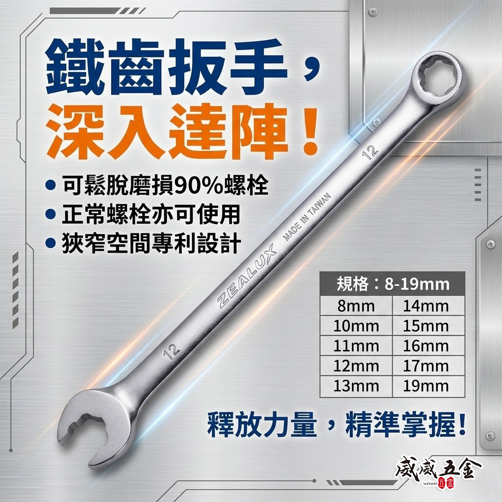 Zealux 台灣製 銳樂｜8-19mm 鐵齒特長防滑扳手 不滑脫 專利防滑梅開板手 磨損螺栓用梅花開口板手