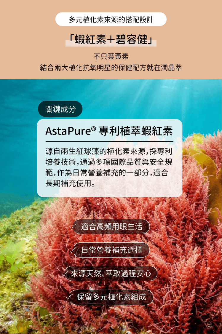 潤晶萃採用以色列AstaPure蝦紅素