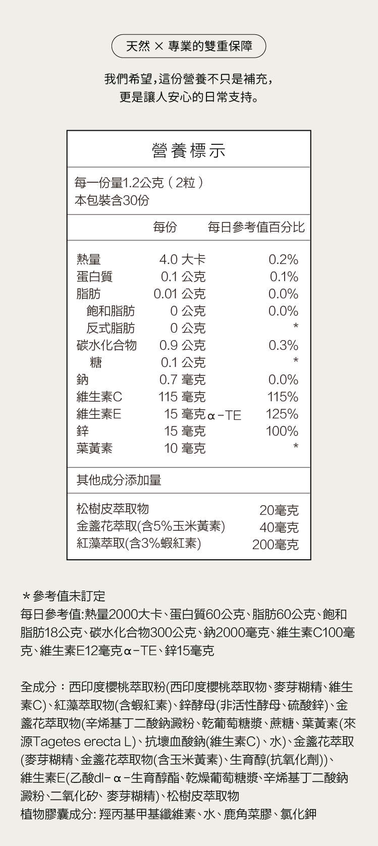 潤晶萃營養標示