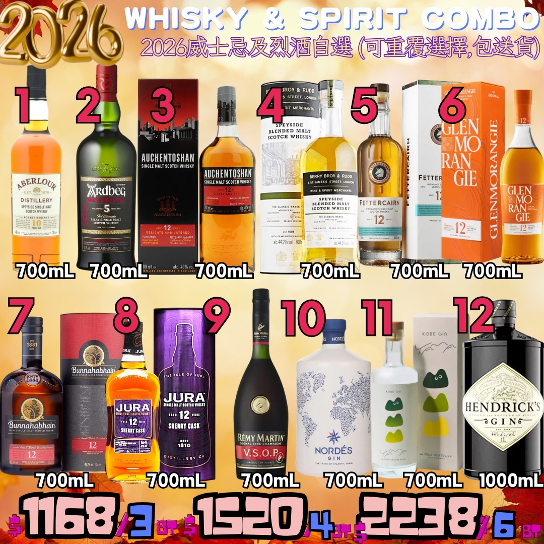 2026 威士忌烈酒自選組合