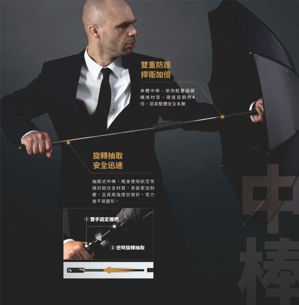 傘體中棒，使用軍量級碳 纖維材質，硬度是鋼的 4 倍，提高整體安全係數