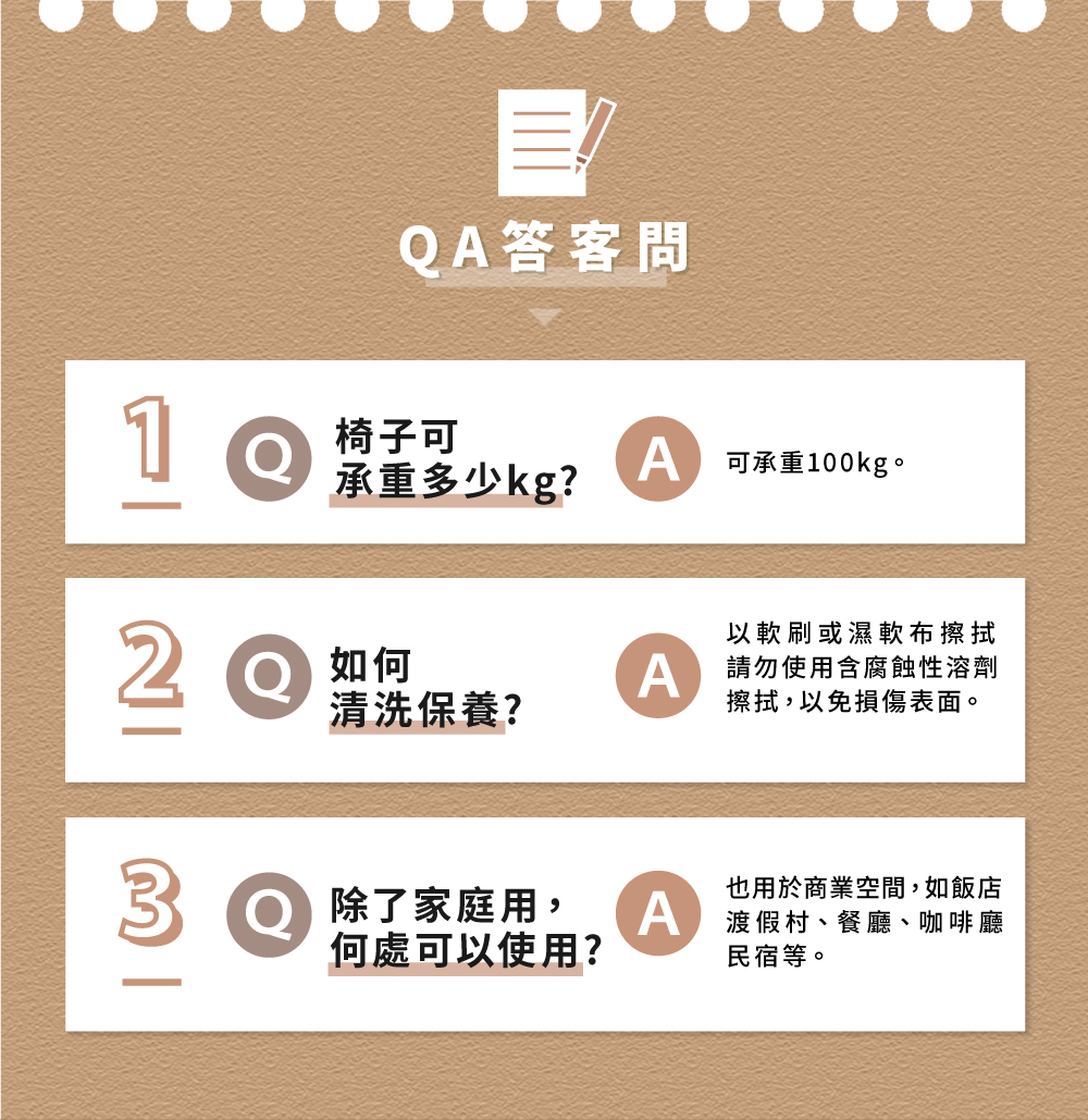 FACE面具椅QA圖示，介紹椅子承重100公斤、清潔保養建議及適用空間介紹