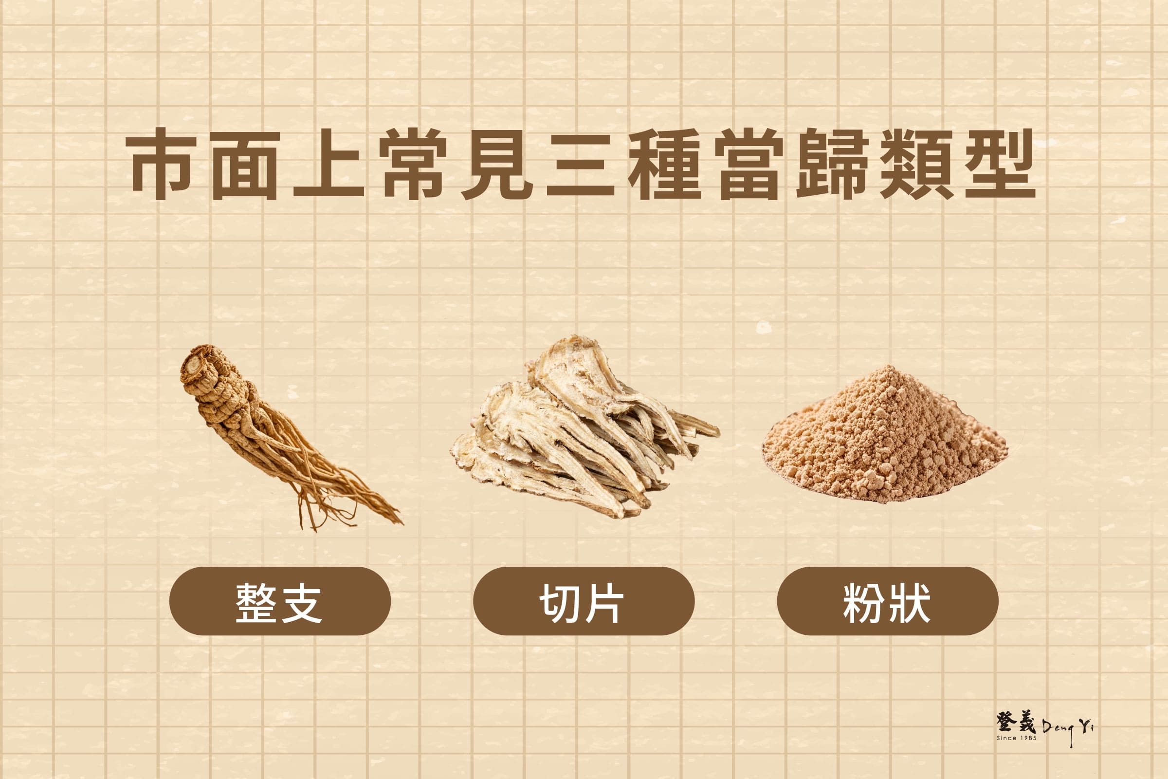 市面上常見三種當歸類型