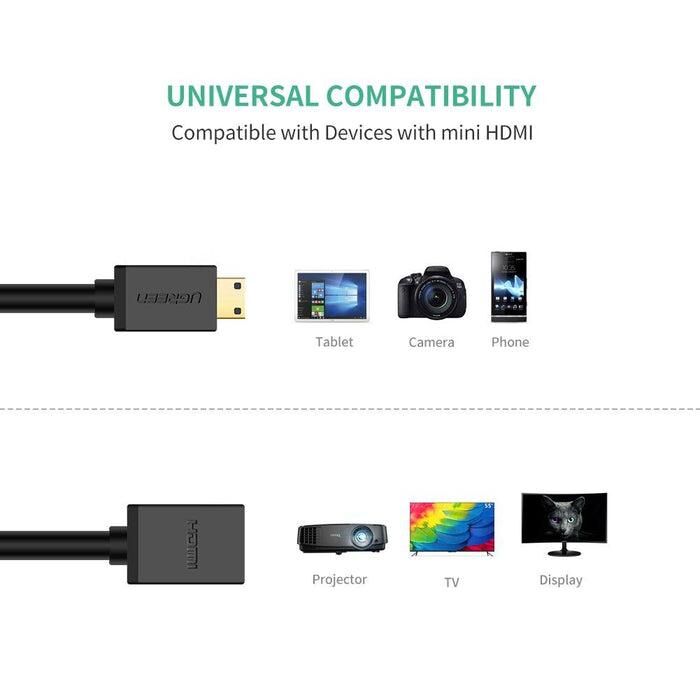 Ugreen Mini HDMI 轉 HDMI 轉換線- 22厘米_20137