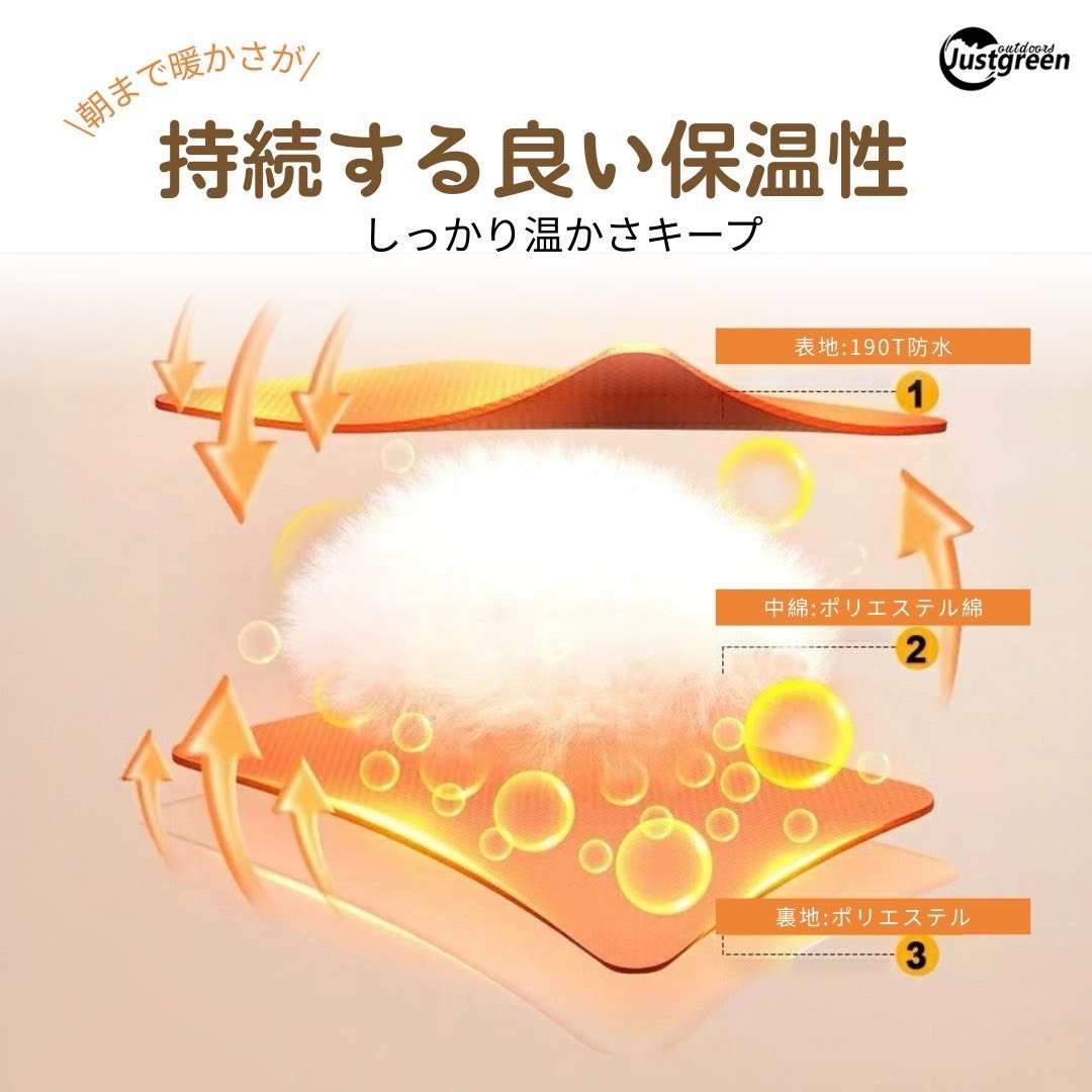 (預購商品) 日本 Justgreen 防寒連帽睡袋 送 美國VICSAINTECK 蝴蝶型護頸記憶枕x1