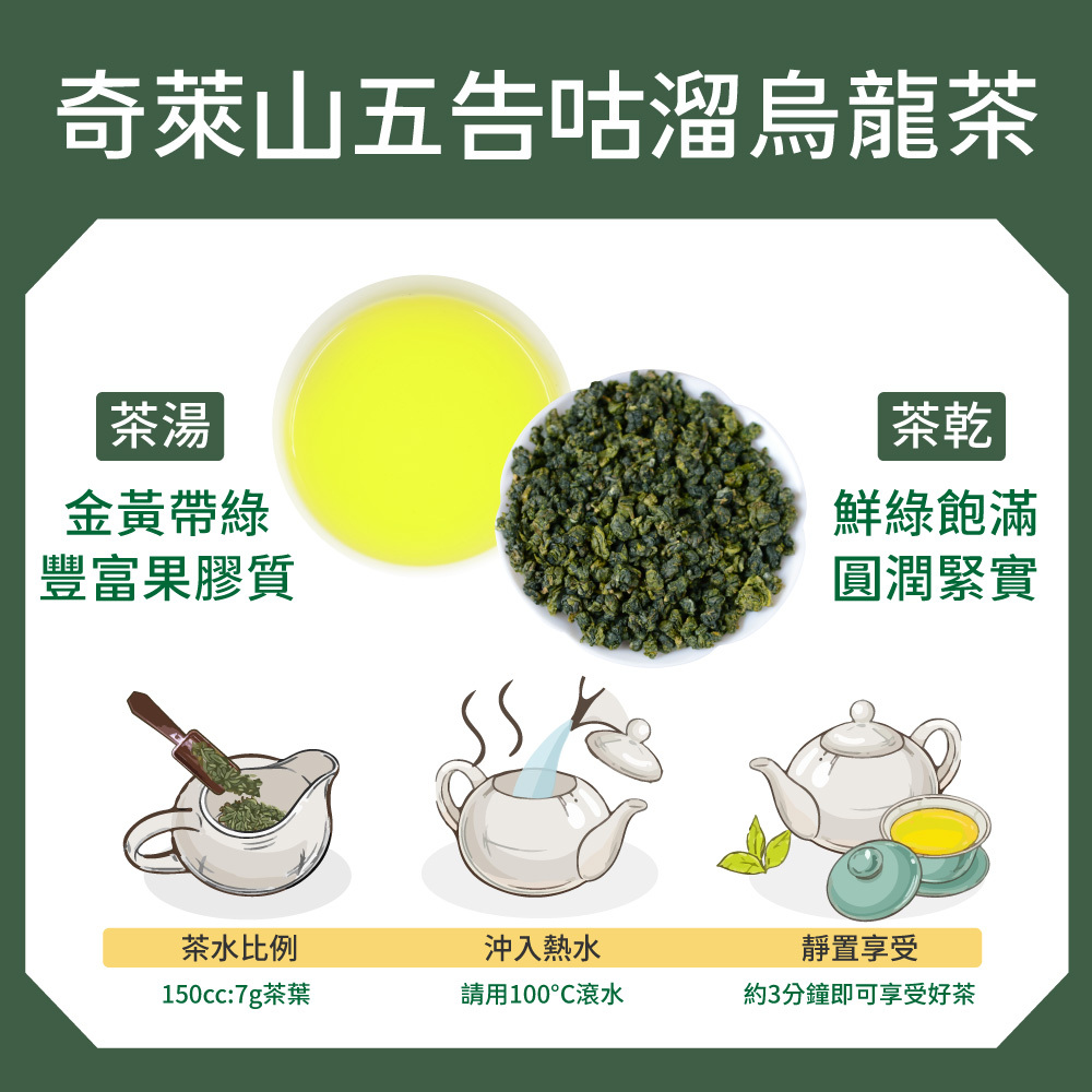 【跨年限定】奇馬當先雙茶奔騰2+2組