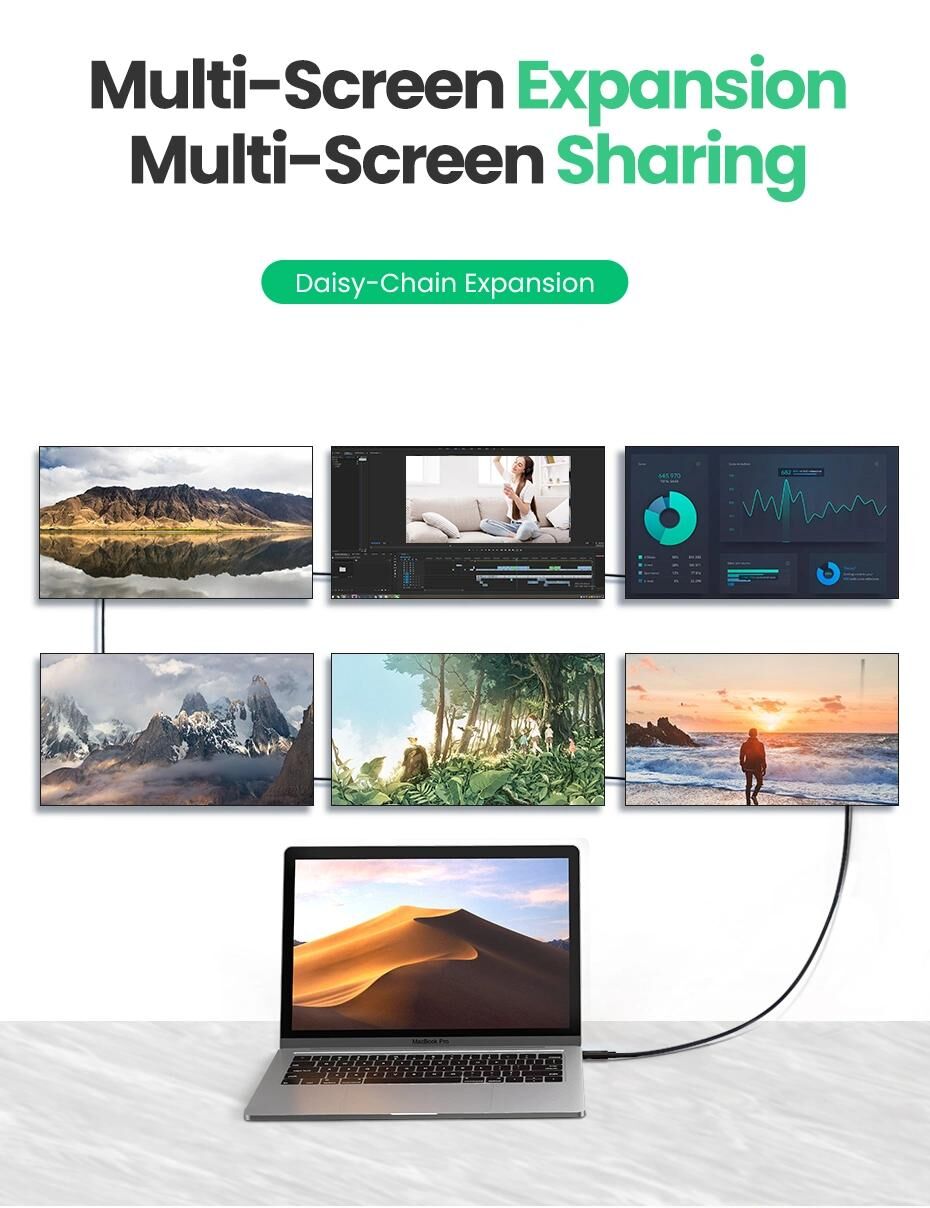 Ugreen Thunderbolt 4 Type C 傳輸線 - 0.8米_US501-30389