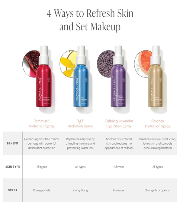 jane iredale 天然保濕定妝噴霧 90ml (買大送小)
