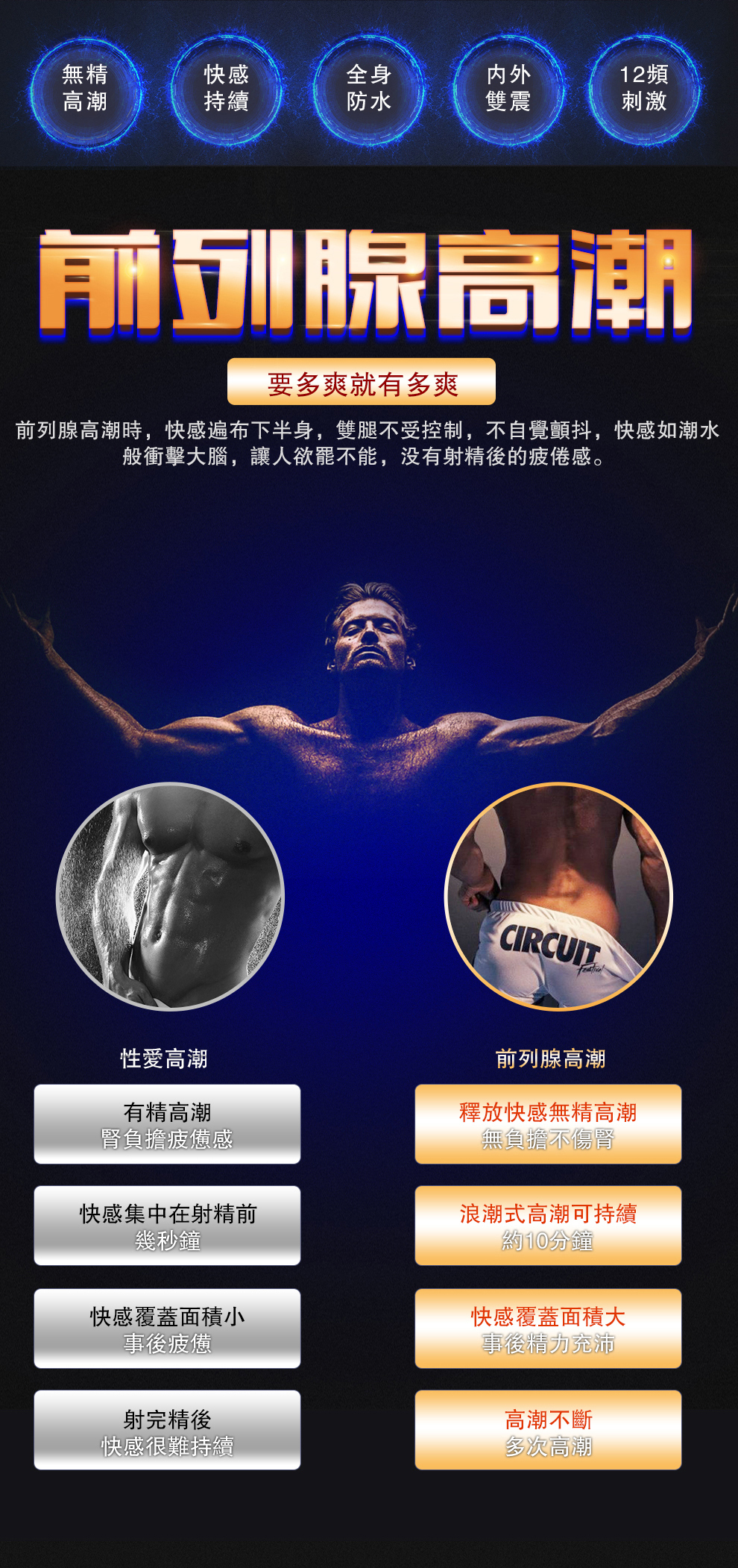 香港 EROCOME,EROCOME,EROCOME伊珞,伊珞,前列腺按摩器,後庭玩具,EROCOME ORION RC,獵戶座