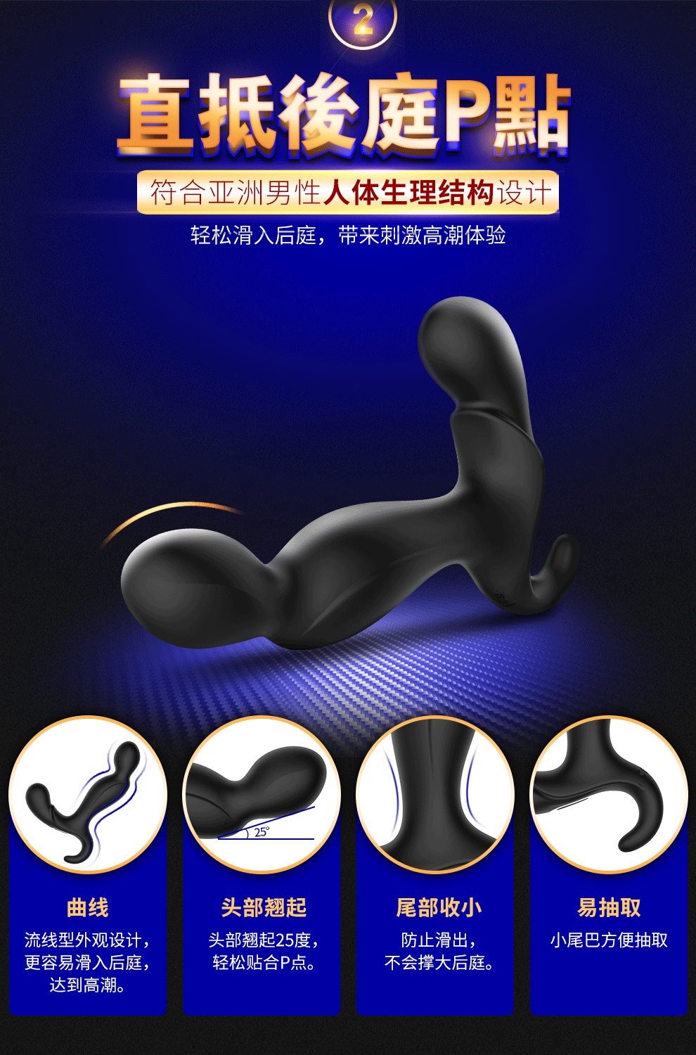 香港 EROCOME,EROCOME,EROCOME伊珞,伊珞,前列腺按摩器,後庭玩具,EROCOME ORION RC,獵戶座