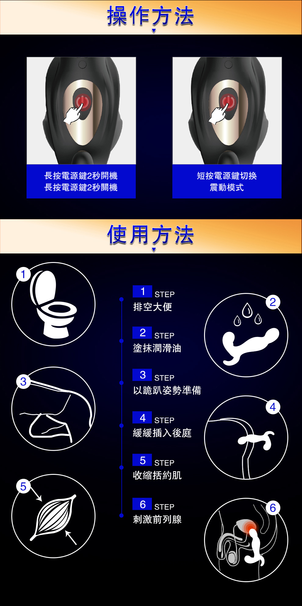 香港 EROCOME,EROCOME,EROCOME伊珞,伊珞,前列腺按摩器,後庭玩具,EROCOME ORION RC,獵戶座