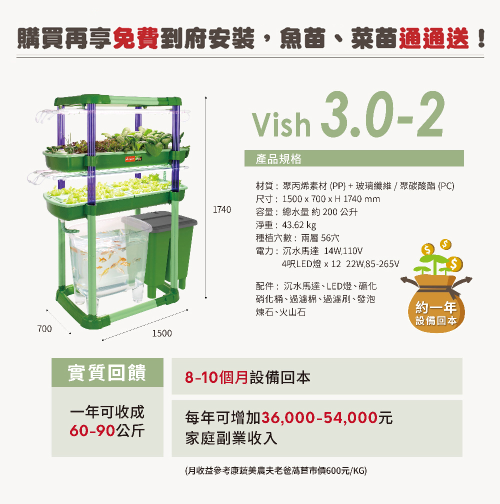 Lagoon Vish魚菜共生3.0系統產品規格展示,提供多層配置滿足不同家庭需求。