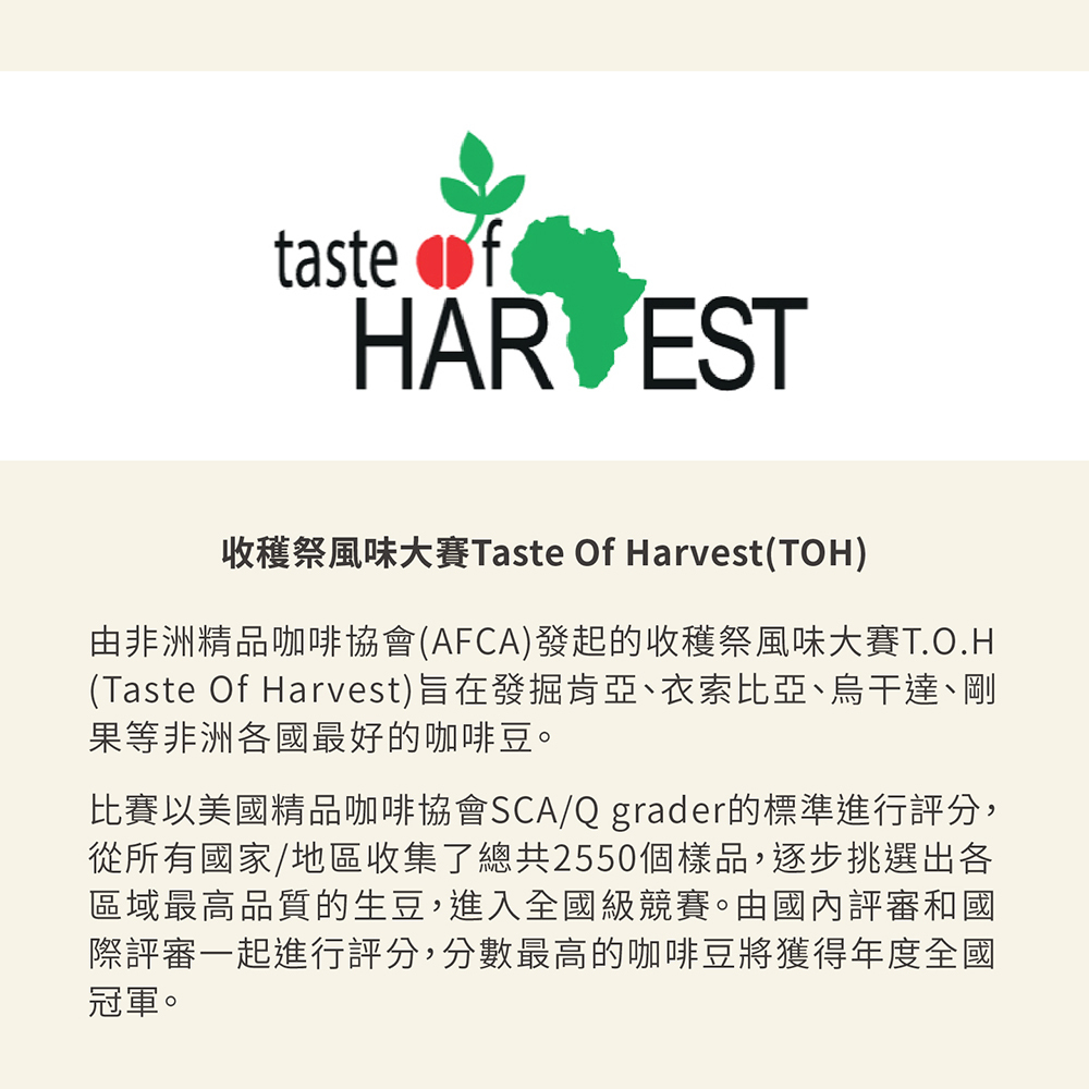 [Taste of Harvest 非洲總亞軍] 衣索比亞 蜜處理 吉馬 Gera Farm 74110 G1 0.25磅