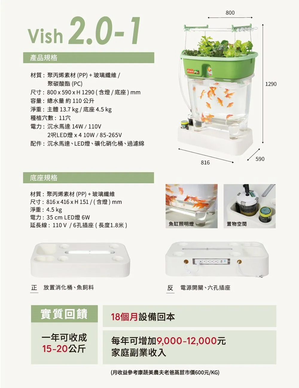 Lagoon Vish 魚菜共生系統產品規格展示，提供多種規格滿足不同家庭需求。