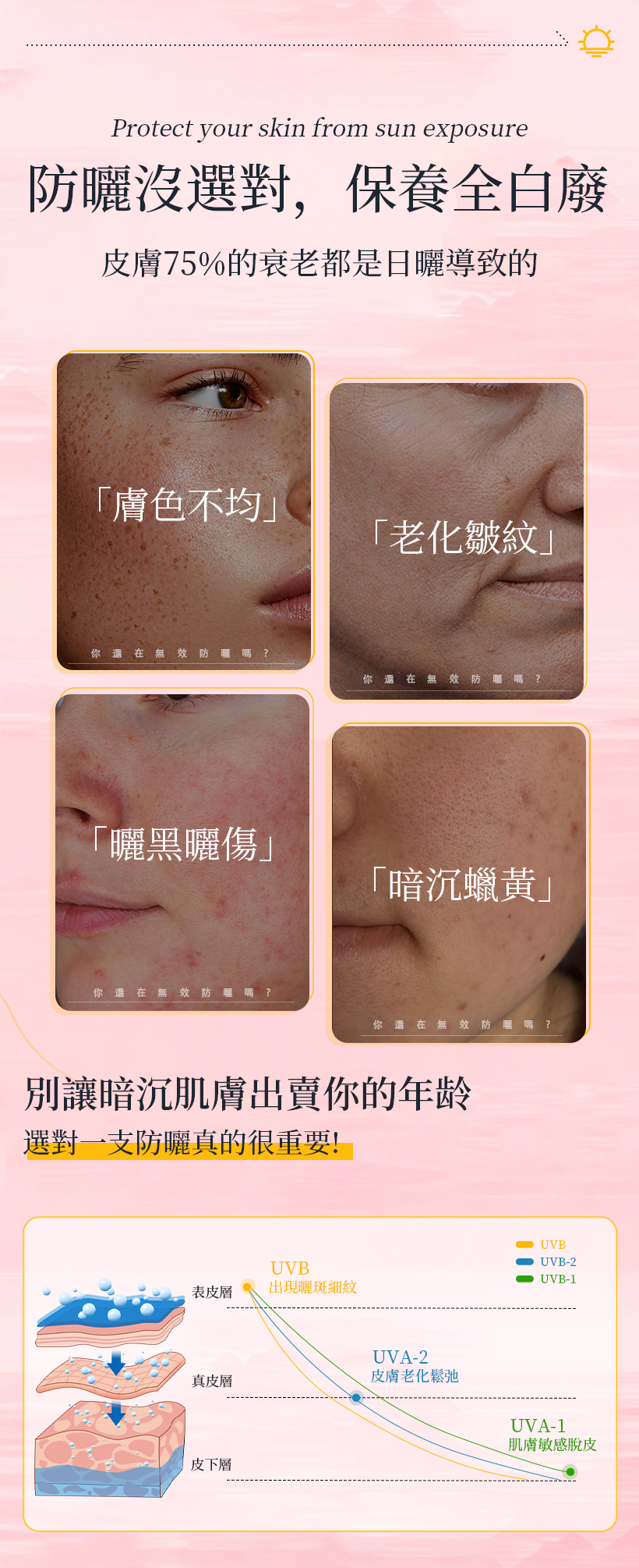 防曬乳_隔離霜_美白防曬